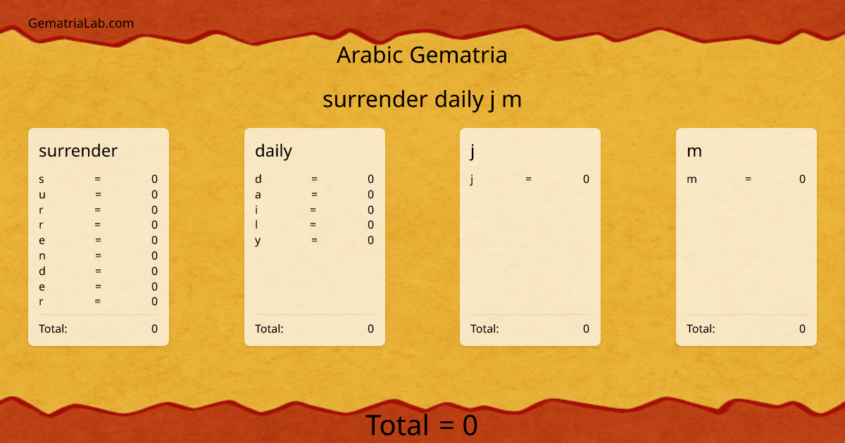 surrender daily j m in arabic Gematria